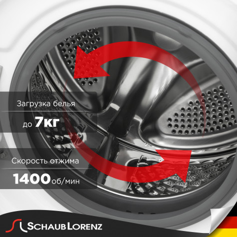 ���������� ������ Schaub Lorenz SLW FW7414 IS