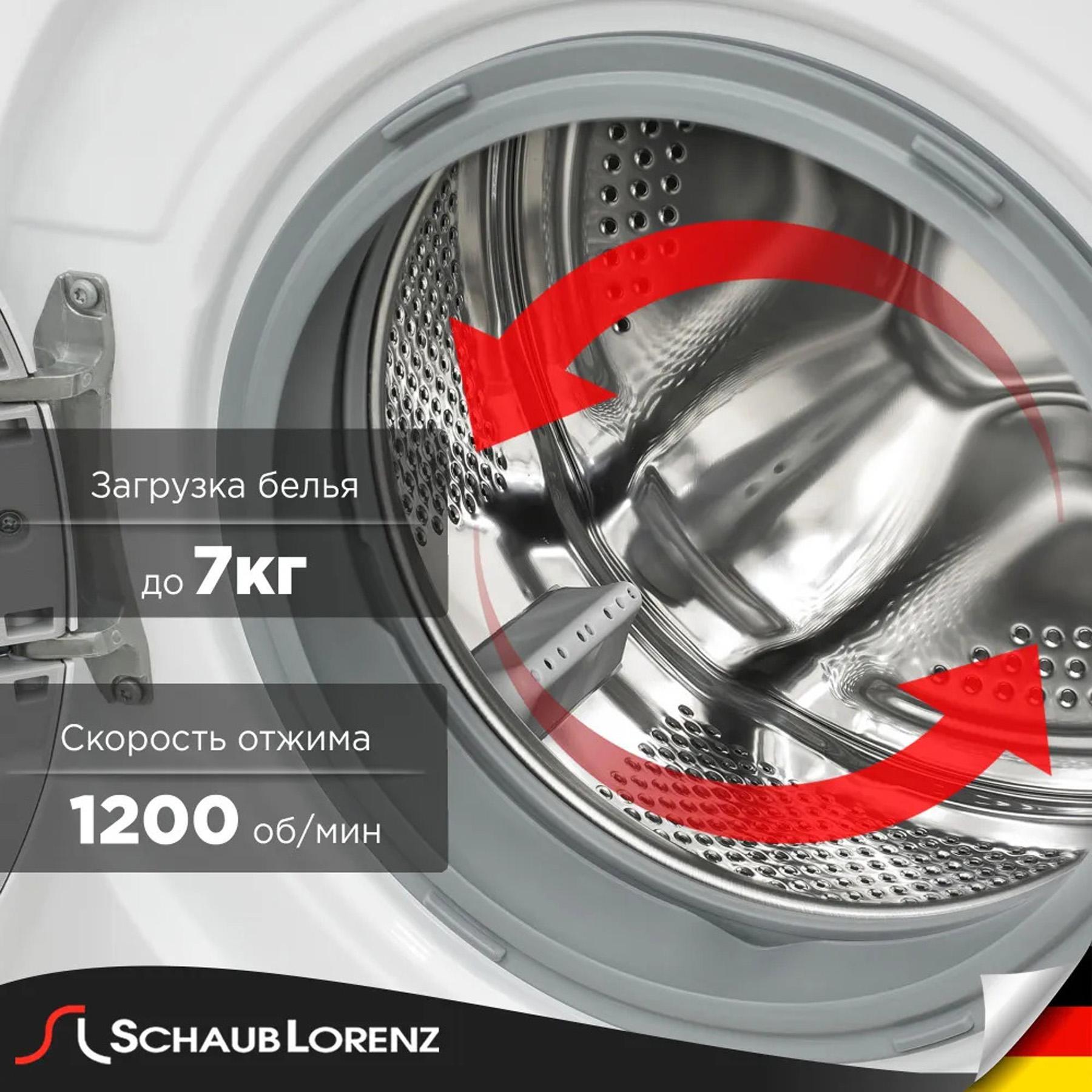 ���������� ������ Schaub Lorenz SLW T2711