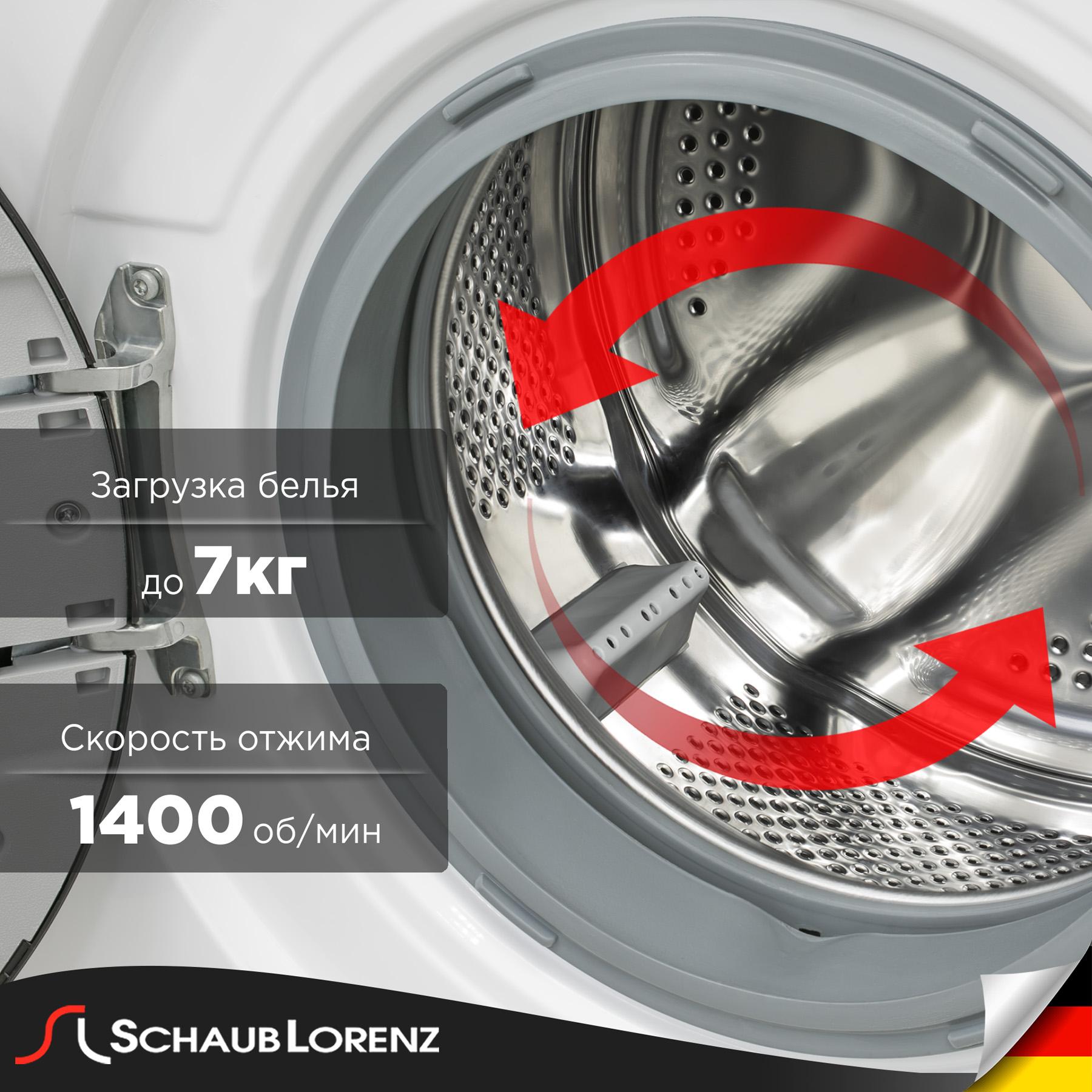 ���������� ������ Schaub Lorenz SLW T3721