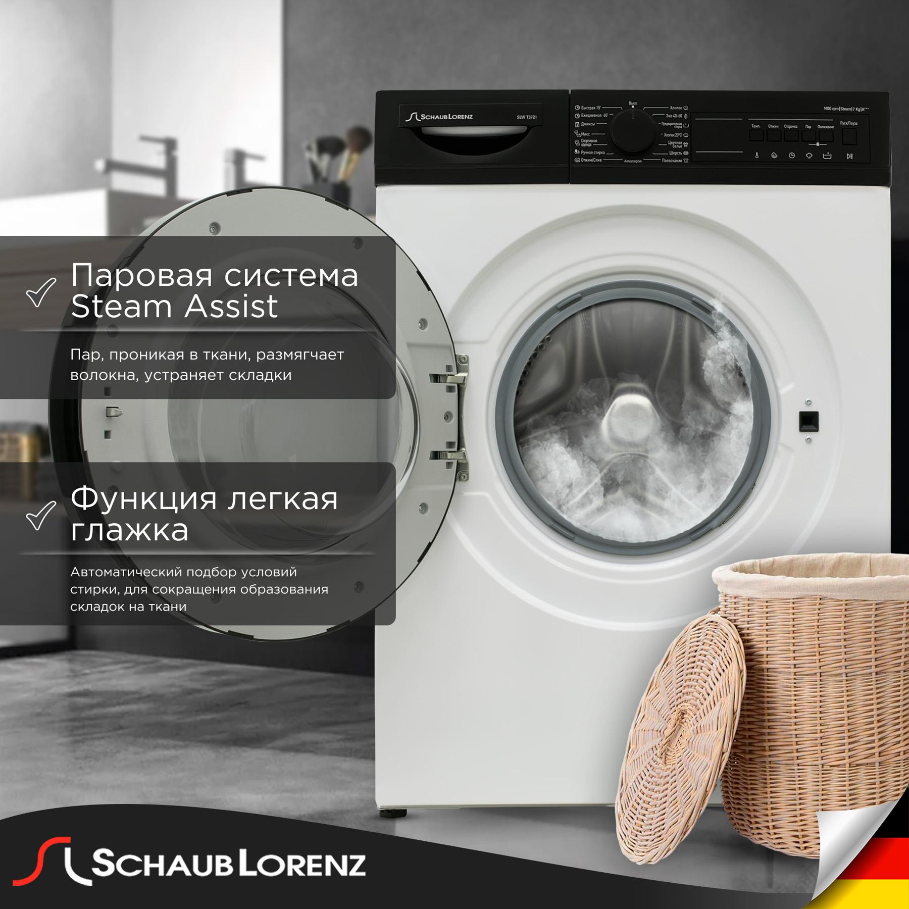 ���������� ������ Schaub Lorenz SLW T3721
